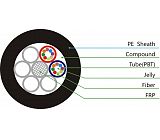 Stranded loose tube cable with non-metallic central strength member(GYFTY) 100078